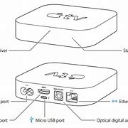 Image result for Apple TV 2 Remote