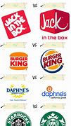 Image result for Old Logos of Companies
