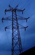 Image result for Govilon Pylons in Brecon Beacons National Park