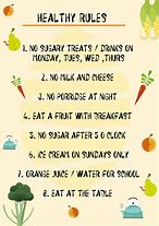 Image result for Clean Eating Rules