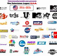 Image result for News TV Station Names Meaning