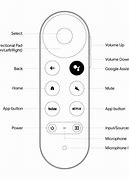 Image result for Sony TV Reset Button