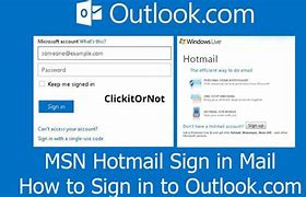 Image result for What Is Hotmail