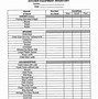 Image result for Food Inventory Count Sheet