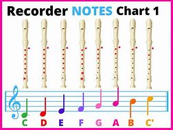 Image result for Recorder Musical Notes