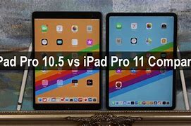 Image result for iPad Pro vs Pro Max