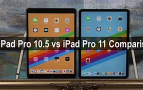 Image result for 11 Inch iPad Size Comparison
