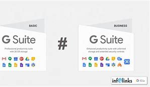 Image result for LG G Suite