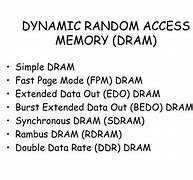 Image result for Nynamic Random Access Memory