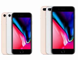 Image result for iPhone 8 and Later