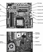 Image result for ATX Motherboard Anatomy