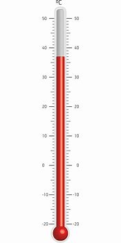 Image result for Thermometer Corona Temperatre