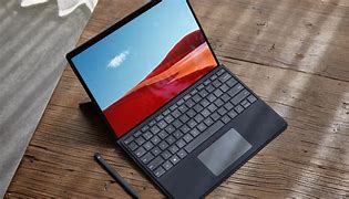 Image result for Picture of Surface Pro 9 with Keyboard