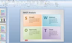 Image result for Basic SWOT Analysis Template