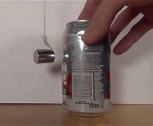 Image result for Aluminum Magnet