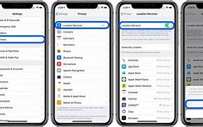 Image result for Location Services On iPhone