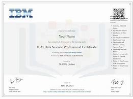 Image result for IBM Technical Support Certificate