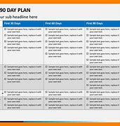 Image result for 90 Day Health Behavior Plan Sample