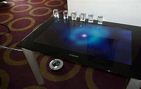 Image result for Surface Table Text