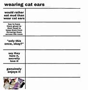 Image result for Character Meme Template