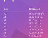 Image result for Standard Photography Print Sizes