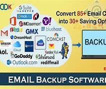 Image result for Backup Software