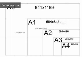 Image result for Drawing Paper Sizes for Art