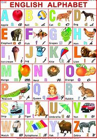 Image result for A to Z Alphabet Chart