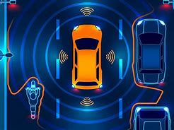 Image result for Self-Driving Car Technology