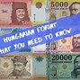 Image result for Hungary Currency