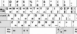 Image result for Korean Font Keyboard