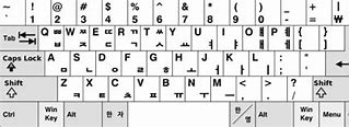Image result for Korean Font Keyboard