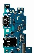 Image result for Forgot Pin Samsung A20 Chip