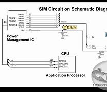 Image result for Embedded Sim Schematic/Diagram