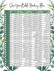 Image result for Daily Bible Reading Plans Printable