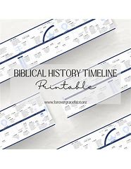 Image result for Ancient History Timeline Chart