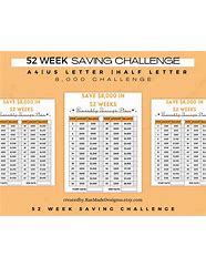 Image result for 52 Week Money Challenge Saving Plan Printable