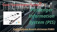 Telecommunication System in Metro Railway Projects: A Comprehensive Overview