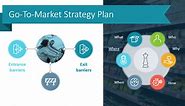 10 Slide Ideas for Effective Go-To-Market Strategy Plan Presentation - Blog - Creative Presentations Ideas