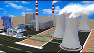 How does a Thermal power plant work?