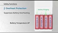 eneloop | charger | Safety Functions CC87 [Panasonic]