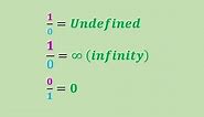 1/0 = Undefined or Infinity: Easy proof to understand with a real world example.
