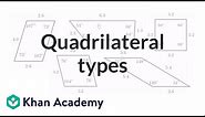 Quadrilaterals: find the type exercise | Quadrilaterals | Geometry | Khan Academy