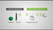 Amped Wireless Setup REC44M High Power AC2600 Plug-In Wi-Fi Range Extender with MU-MIMO