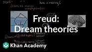Dream theories Freud, activation synthesis hypothesis | MCAT | Khan Academy