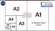 A Series Paper Size Explained: A0, A1, A2, A3, A4