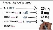 Drug design- Tablet formulation_ How much excipients use to formulation a tablet on pharmaceutical