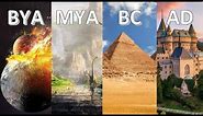 What is Chronology? | Timeline | BC, AD, BCE, CE, MYA, BYA, TYA | North America