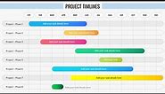 Easy to Use Project Timeline Slide in PowerPoint. Tutorial No.901