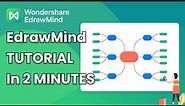 EdrawMind Tutorial | Best mind mapping software in 2 Minutes